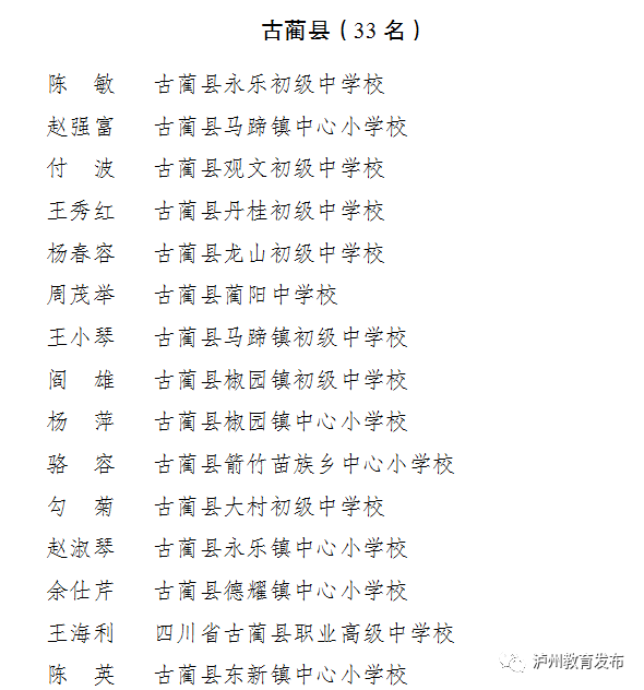 教师节丨泸州新时代最美教师名单出炉！还有这些教师、班主任受表扬