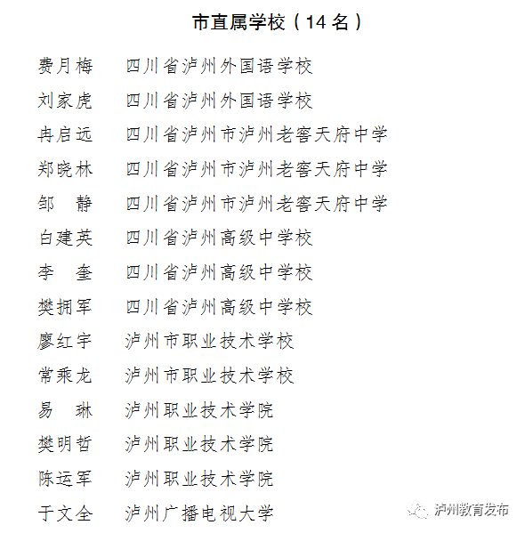 教师节丨泸州新时代最美教师名单出炉！还有这些教师、班主任受表扬