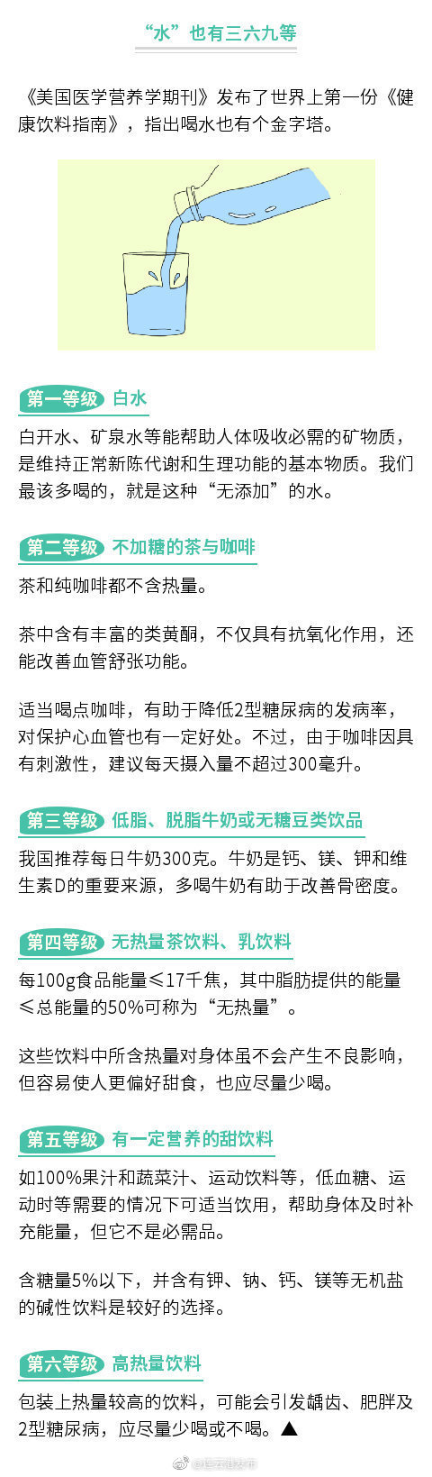 中毒 水