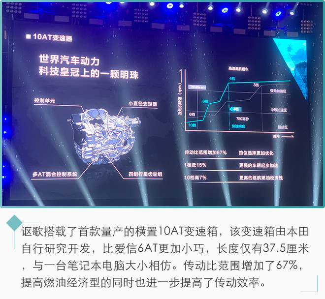 原厂“黑化”了解一下 试驾讴歌RDX A-Spec运动版