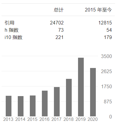 朱松纯将回国加入清华，曾对李飞飞创建ImageNet有启示