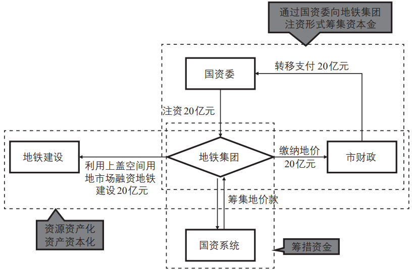 期刊精粹 