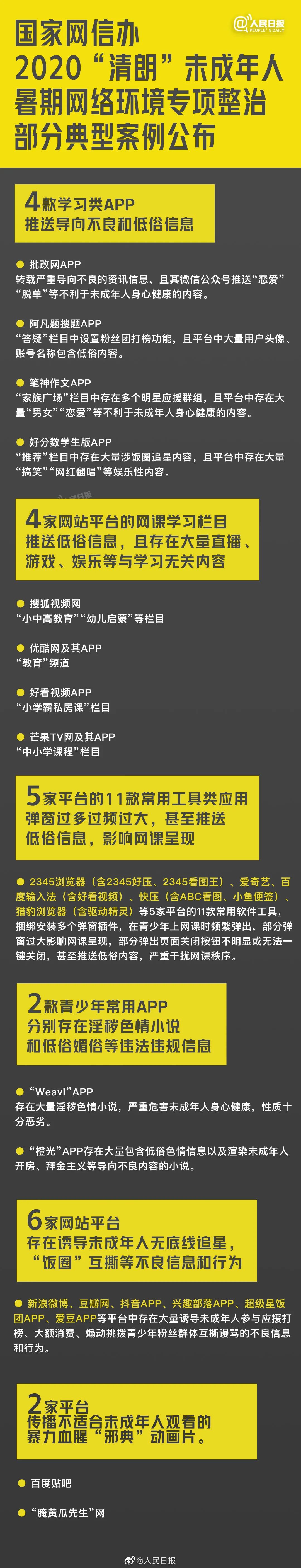 推送低俗、淫秽等内容，这些APP被点名！这14款APP请谨慎下载使用