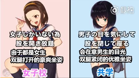 在日本念女校和男女合校的差異在哪？