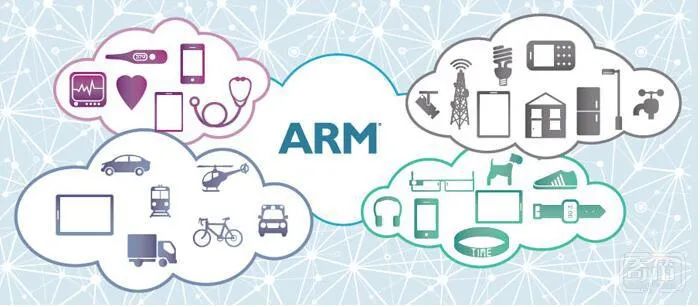 ��Ҽ�����ֵ����ǿ����������ˣ�Ӣΰ���չ�ARM���й��ö��÷��Ȩ