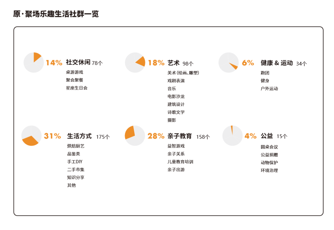 这家头部房企又放了一个大招！半个地产行业都震惊了