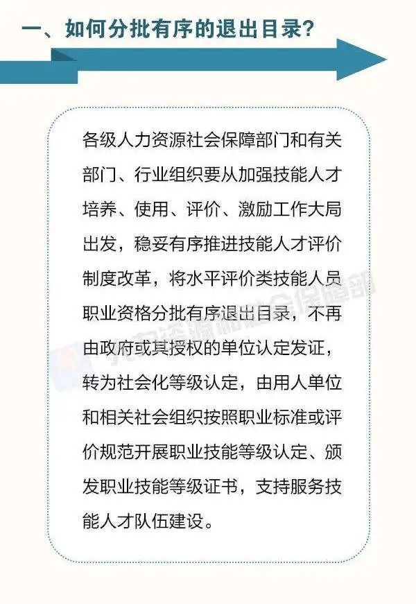 这76项职业资格今年将分步取消！看看都是啥？后续这样做！