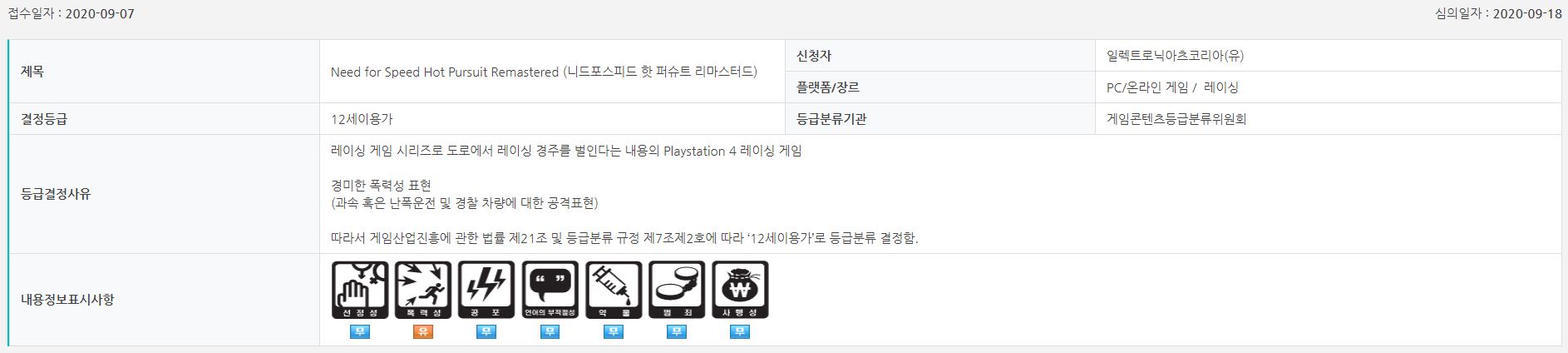 《极品飞车14：热力追踪 复刻版》在韩国通过评级