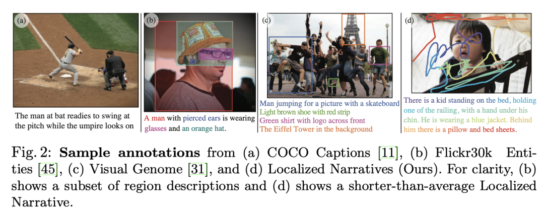 视觉语言两开花！谷歌提出全新视觉语言桥梁