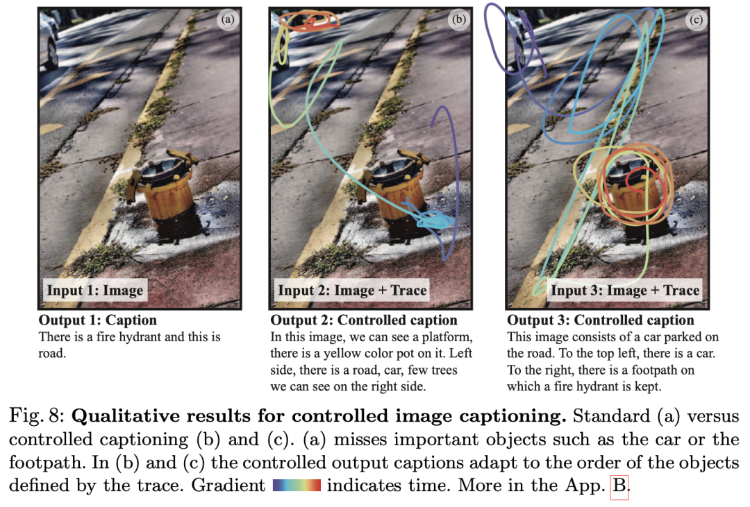 视觉语言两开花！谷歌提出全新视觉语言桥梁