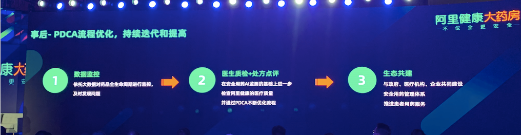 医药电商不该只是卖卖药轻松赚钱 更应守护患者用药安全