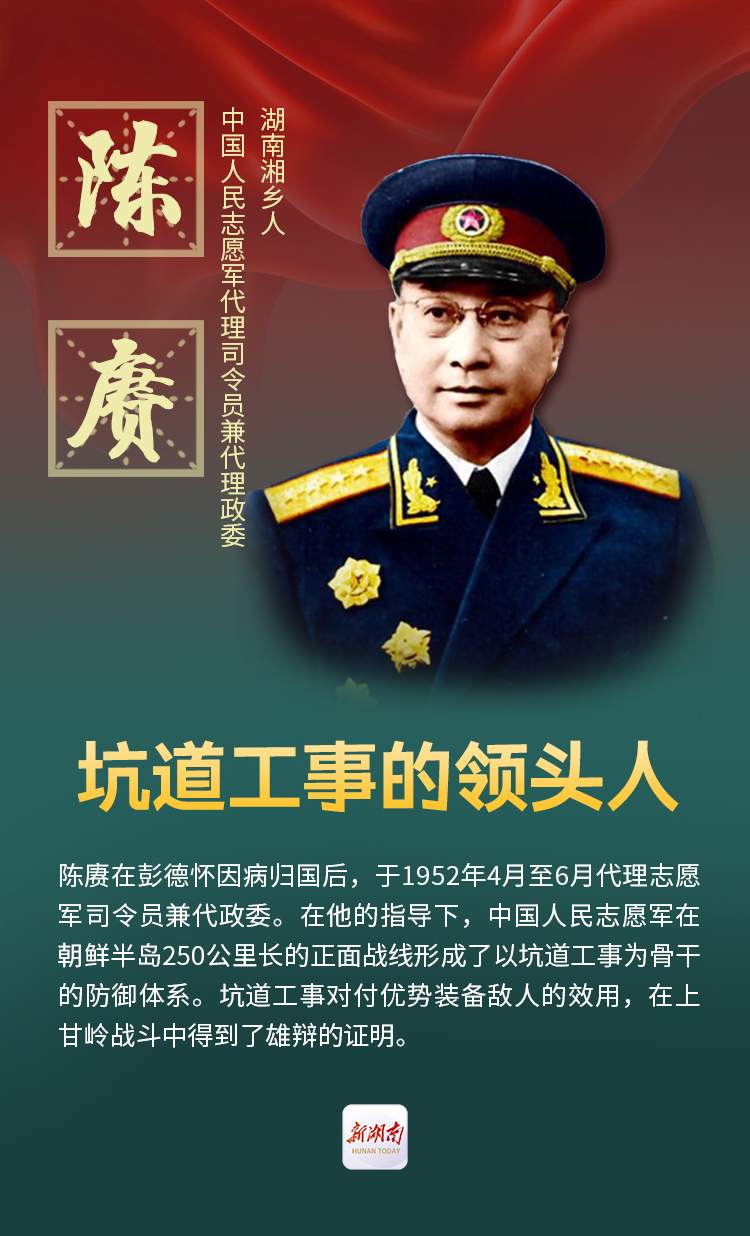 纪念抗美援朝70周年｜看！五位司令员都是湖南人