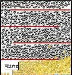 粉丝回馈丨中国医药报90万微信粉丝达成！国庆中秋送您40000个口令红包