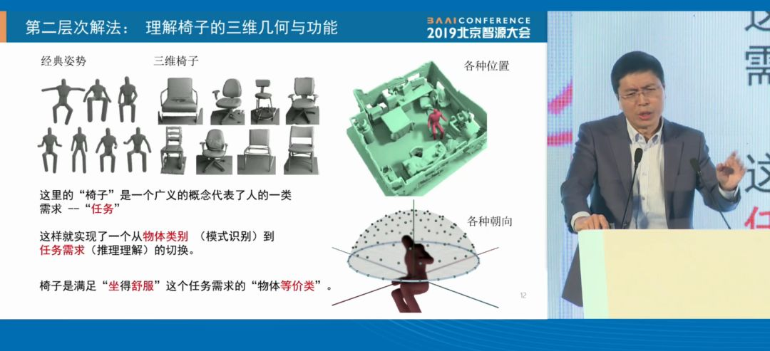 清華張鈸、北大朱松純、南大周志華，他們都是……