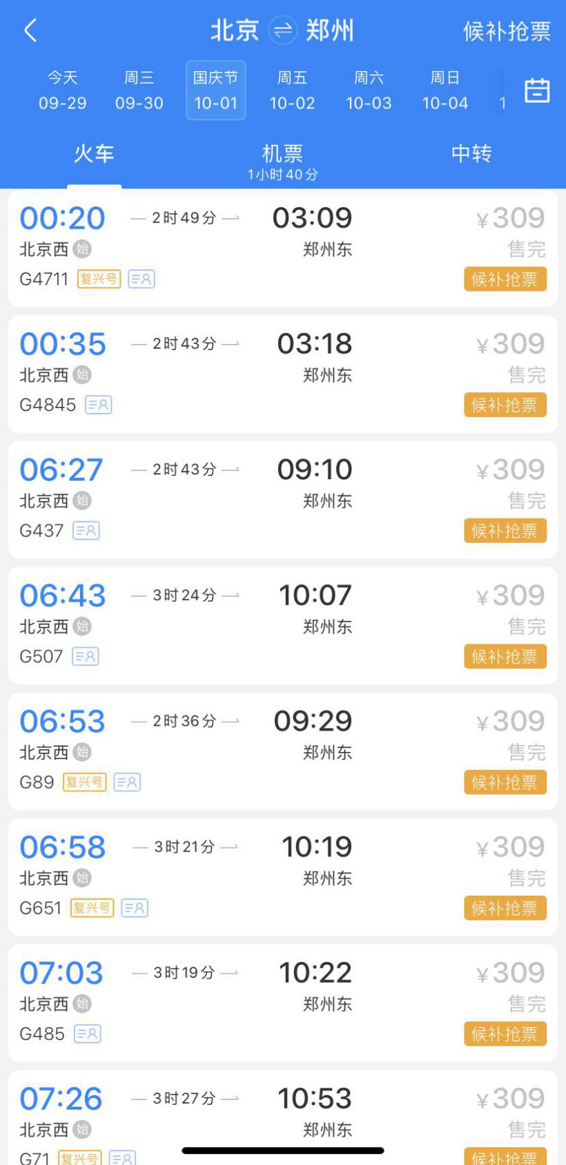 报复性消费来了？58888元一晚套房已售罄，预计6亿人次出游