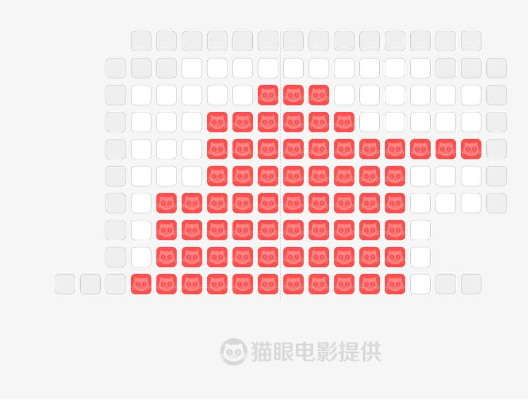 报复性消费来了？58888元一晚套房已售罄，预计6亿人次出游