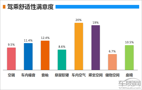 百名车主评新车：2020款沃尔沃S90