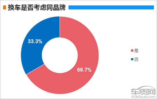 百名车主评新车：2020款沃尔沃S90