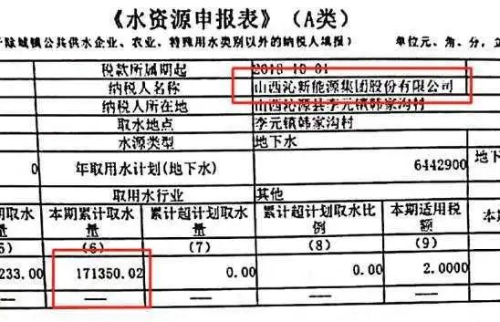 中央督察组：国家能源局审核把关不严 山西部分煤矿违规问题突出