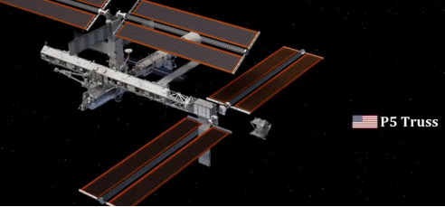 即将退役的国际空间站，居然是个缝合怪？
