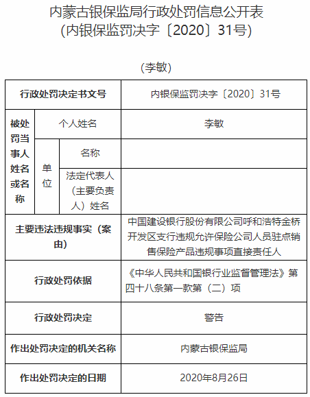 支行|建行呼市两家支行违法允许驻点卖保险 责任人遭警告