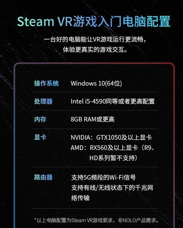 你的第一台VR游戏机 NOLO X1 6DoF版评测