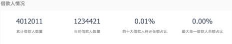 申請破產(chǎn)！汪涵代言的千億P2P又有事，網(wǎng)友炸了