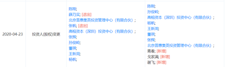 申請破產(chǎn)！汪涵代言的千億P2P又有事，網(wǎng)友炸了