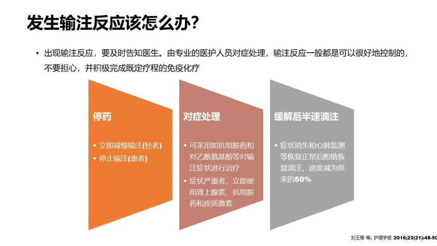 淋巴瘤治疗有哪些不良反应？该如何管理？跟着本文一起来了解下！