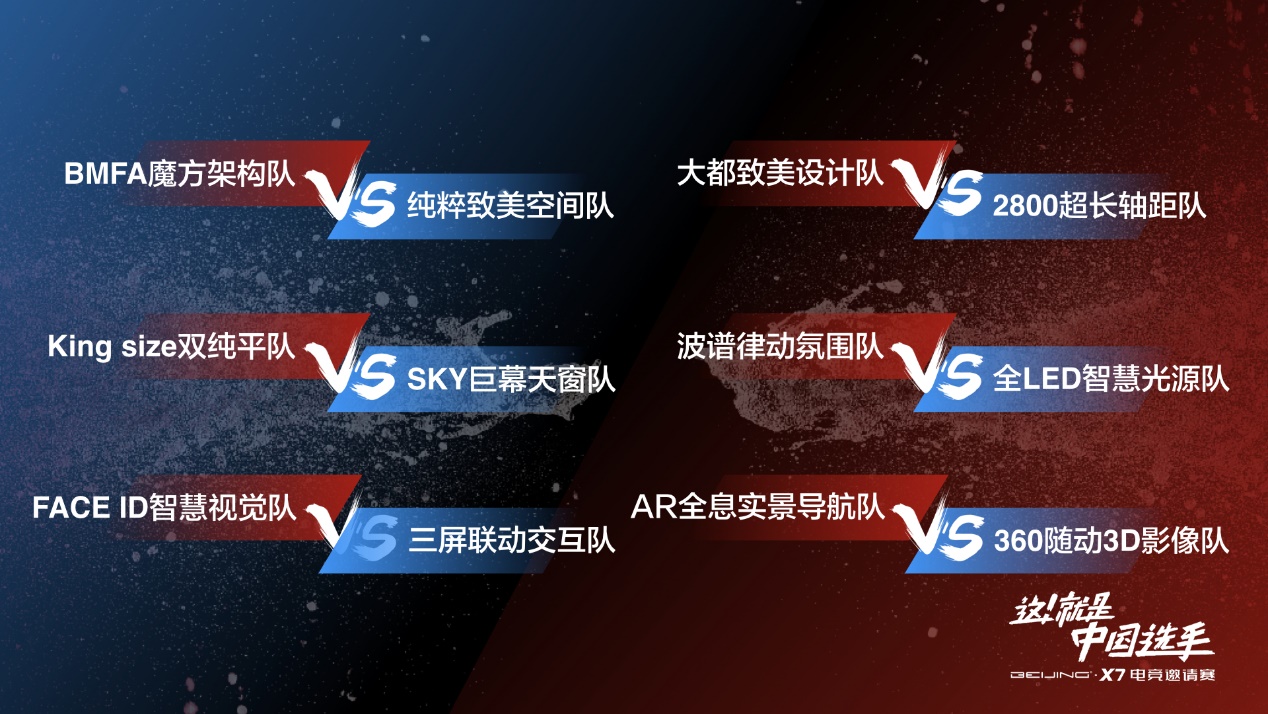 不务正道是营销？BEIJING-X7在联盟峡谷里召唤年轻人