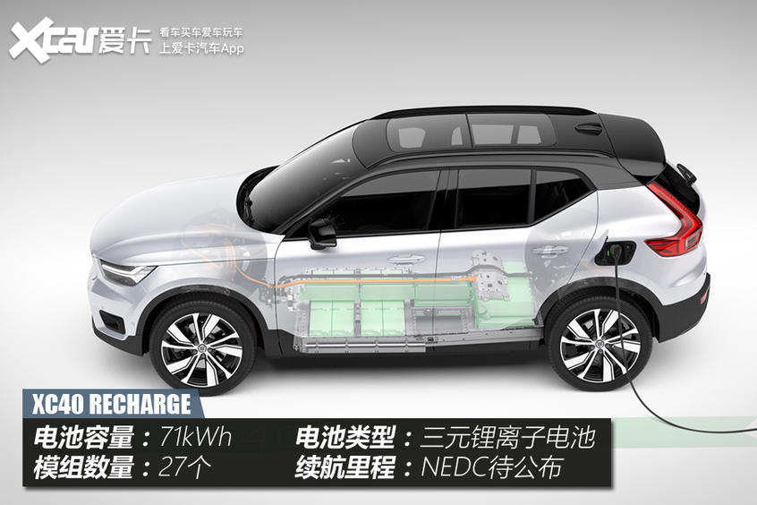 试沃尔沃XC40 RECHARGE：当北欧女神触电，是否魅力依旧？