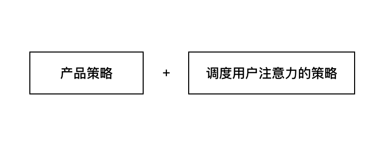 内容类产品“小红点”设计研究