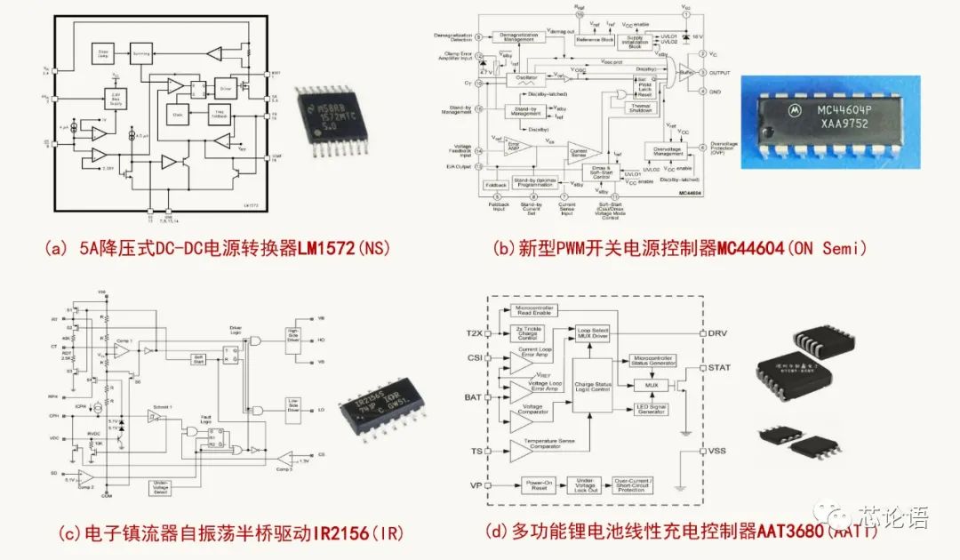 為集成電路大家族“拍攝全家?！? class=