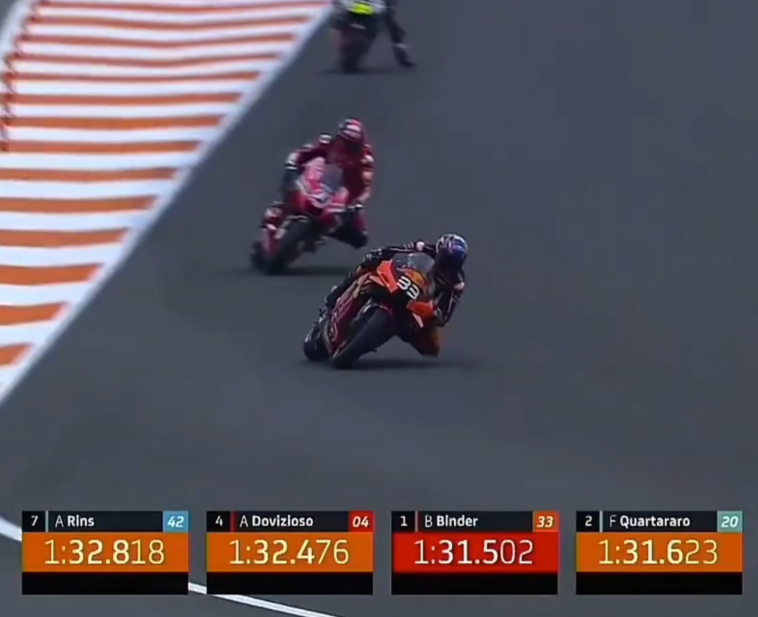 ��٩MotoGP��20��ĵȴ�����ľ���ڵ������Ǹ���
