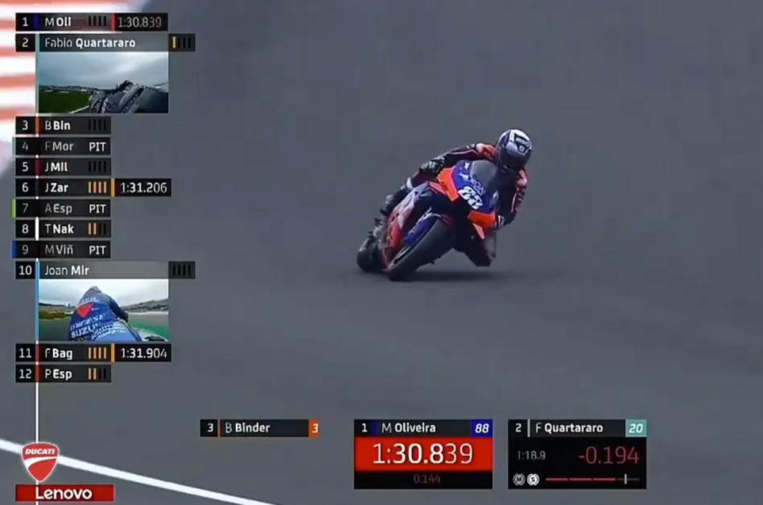 ��٩MotoGP��20��ĵȴ�����ľ���ڵ������Ǹ���