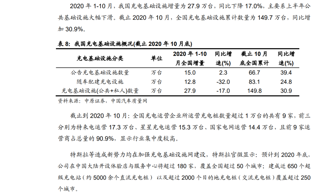 「行業(yè)報(bào)告」鋰電池行業(yè)年度策略：行業(yè)景氣向上，關(guān)注五條主線