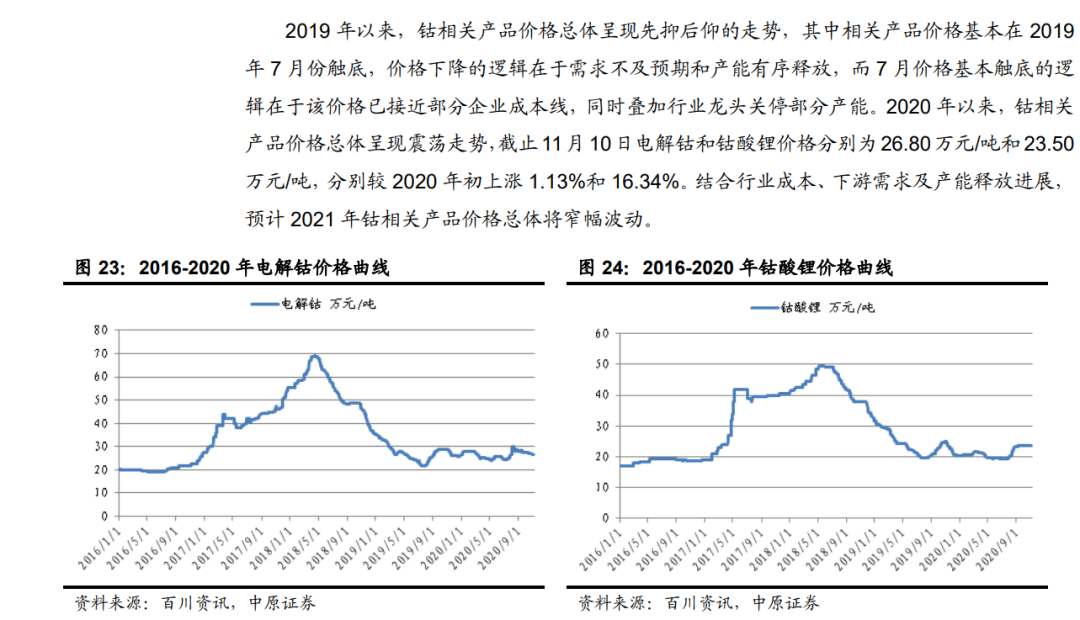 「行業(yè)報(bào)告」鋰電池行業(yè)年度策略：行業(yè)景氣向上，關(guān)注五條主線