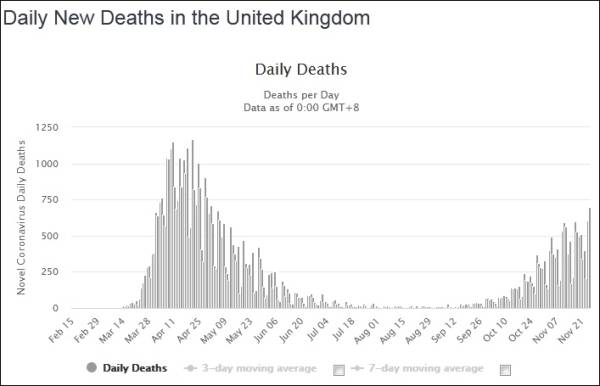 Ӣ������GDPԤ������11.3%��Ϊ300���������ή��
