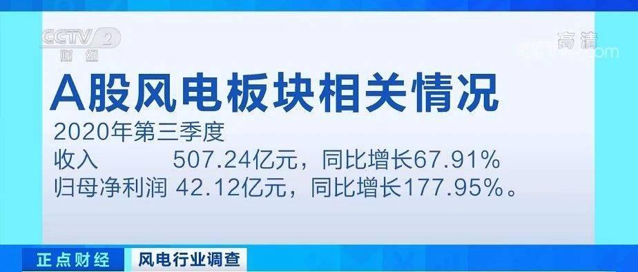 CCTV2央视财经频道播出风电行业调查，风电“抢装潮”进入冲刺期