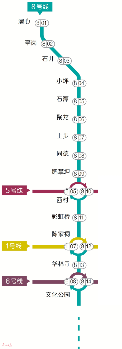 同德突“围”半个钟到体育西