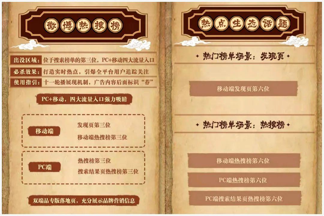 微博商业化的前世今生