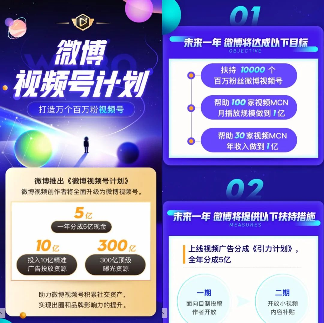 微博商业化的前世今生