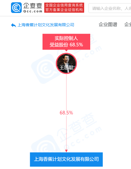 王思聪旗下一公司弄虚作假被列入经营异常名单