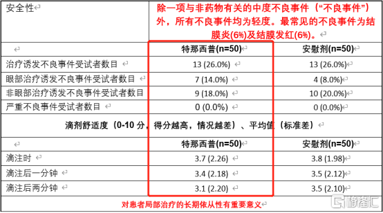 和铂医药-B（02142.HK）：今日启动招股，贝莱德基石领投，FcRn抗体产品亮点突出