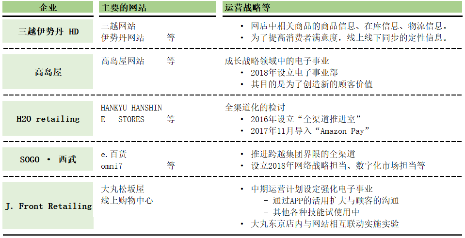 日本商场服务又玩新花样：PSD专属多人服侍，机器人代逛商场，同是女人万般宠爱......