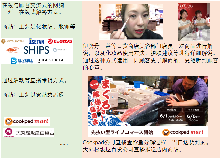 日本商場服務(wù)又玩新花樣：PSD專屬多人服侍，機器人代逛商場，同是女人萬般寵愛......