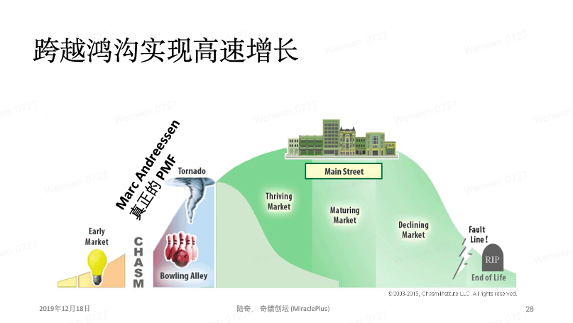 他不在江湖，但江湖處處都有他