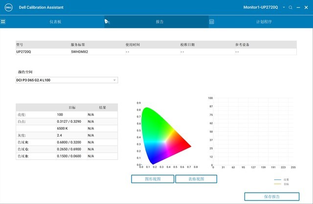 戴尔UP2720Q评测：解放双手 专注工作本身