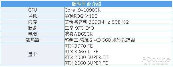 RTX3060Ti首测：买了3070的吐血了，新显卡性能强还便宜