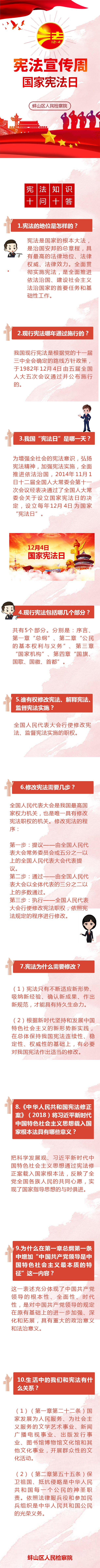 【宪法宣传周】图解 | 宪法知识十问十答
